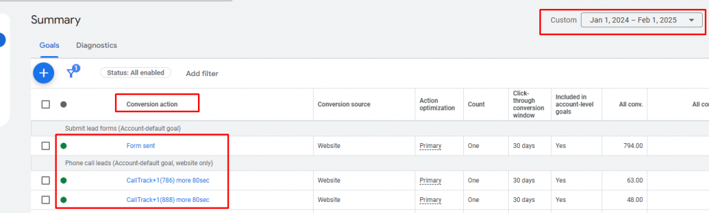 Conversions Tracking